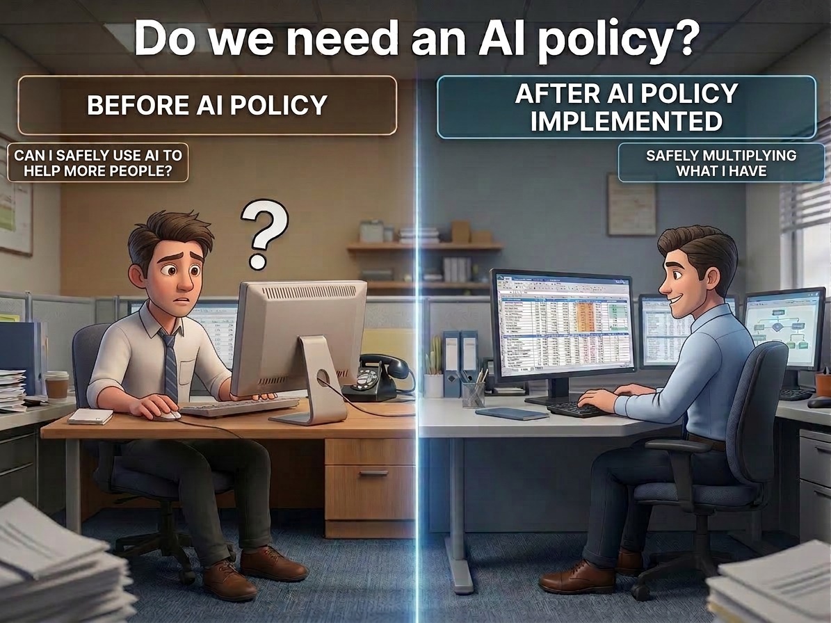 Nonprofit AI Governance